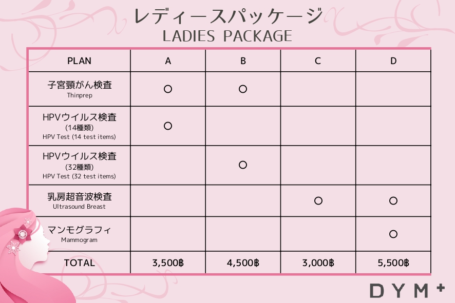 婦人科